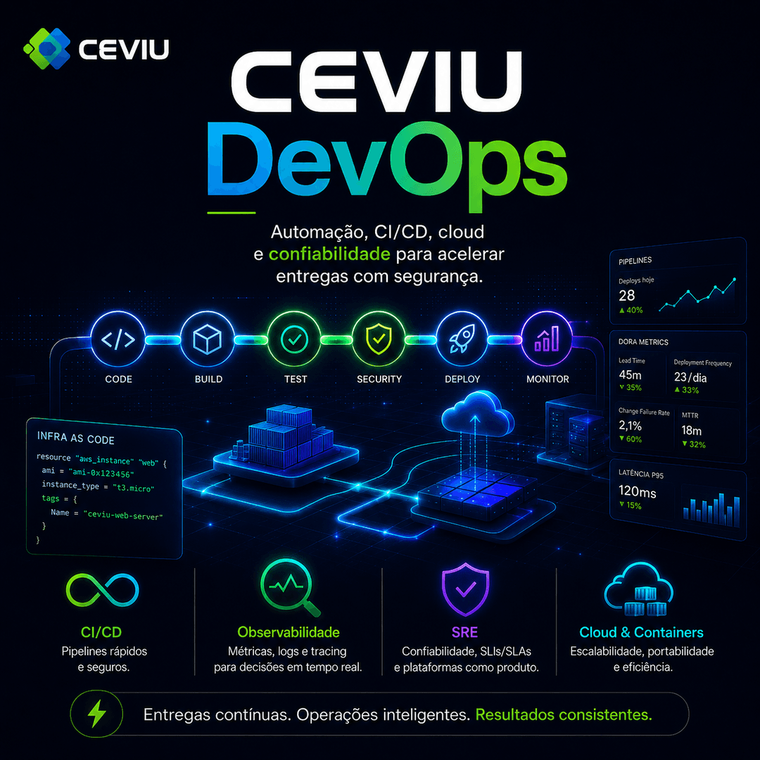 CEVIU DevOps