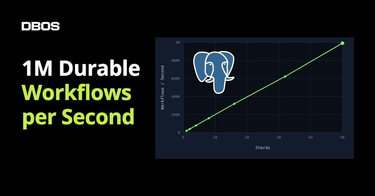 1 milhão de durable workflows por segundo no Postgres