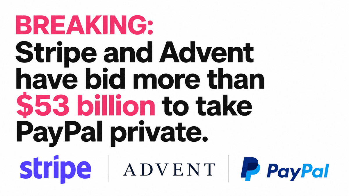 A aposta de US$53 bilhões da Stripe na aquisição do PayPal
