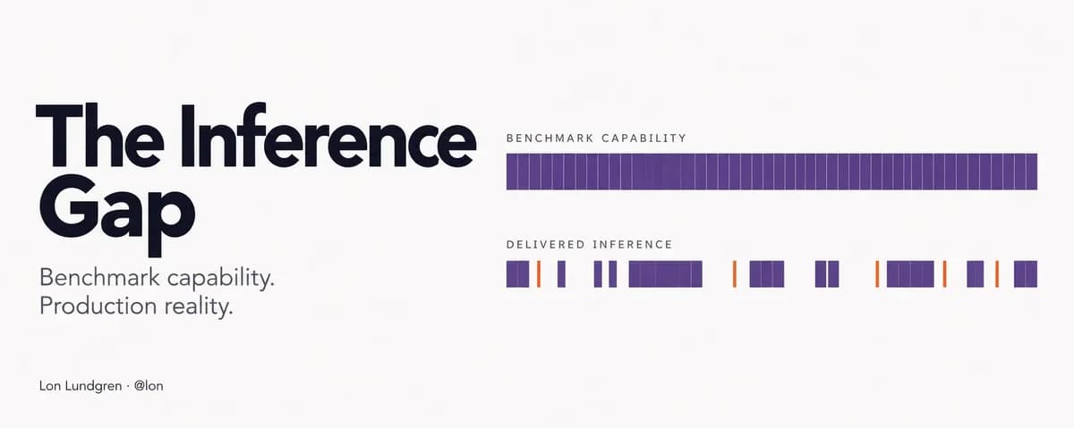 A lacuna de inference em IA: o que os modelos podem fazer vs. o que usuários comuns conseguem com eles