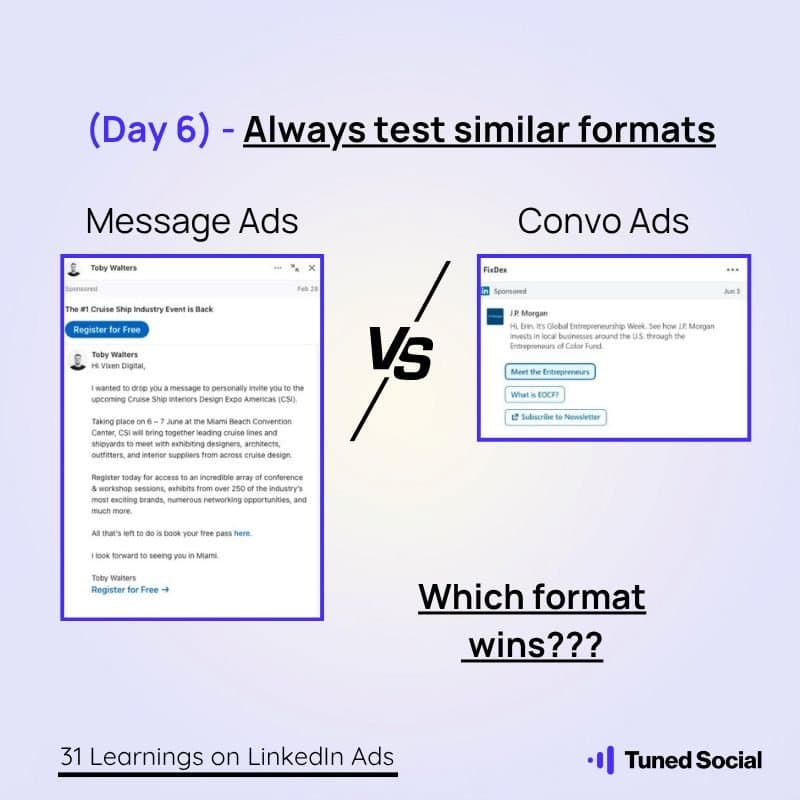 LinkedIn Ads: A Batalha dos Formatos – Carrossel vs. Documento e Mensagem vs. Conversa