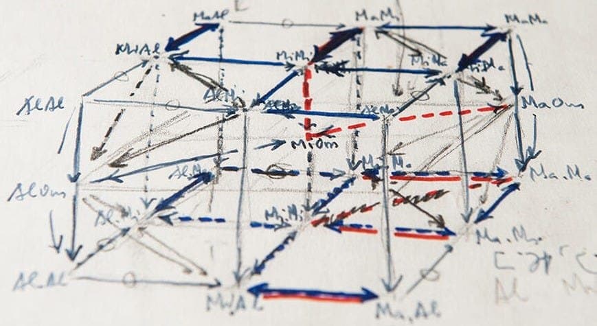 O verdadeiro foco da matemática: Por que conceitos superam a mera prova de teoremas