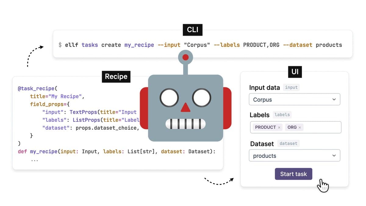 Agent UX: como criar ferramentas para desenvolvedores que funcionem para humanos e seus agentes de programação