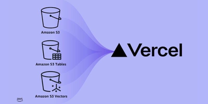 Amazon S3 disponível no Vercel Marketplace e v0 by Vercel