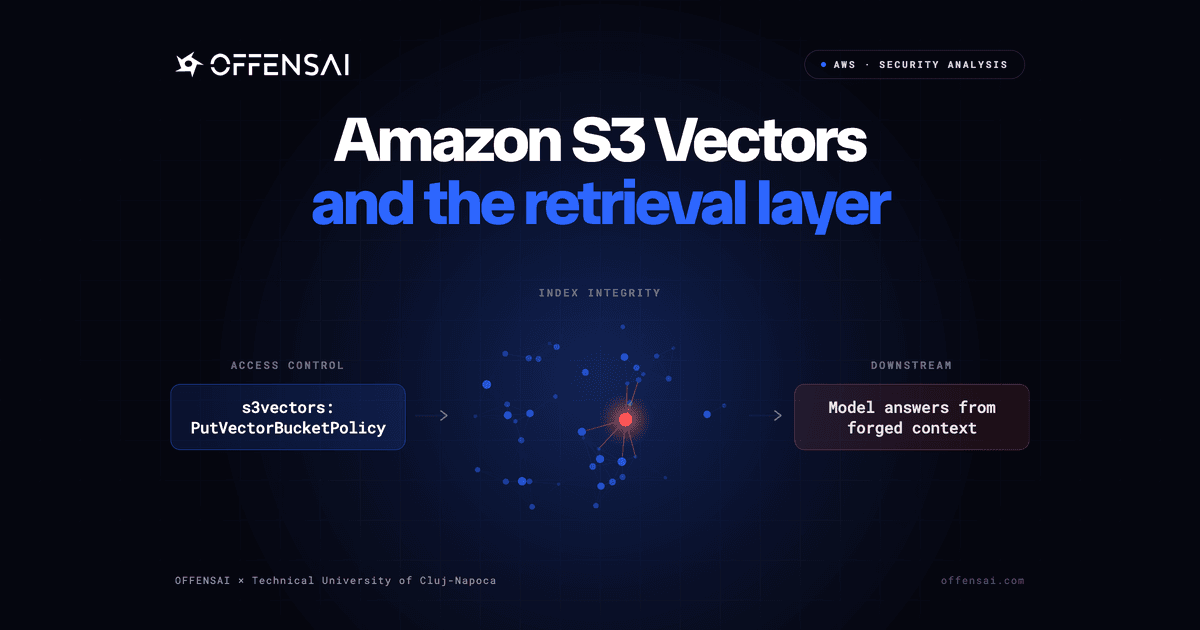 Análise de segurança de Amazon S3 Vectors e seu uso em pipelines de LLM Retrieval