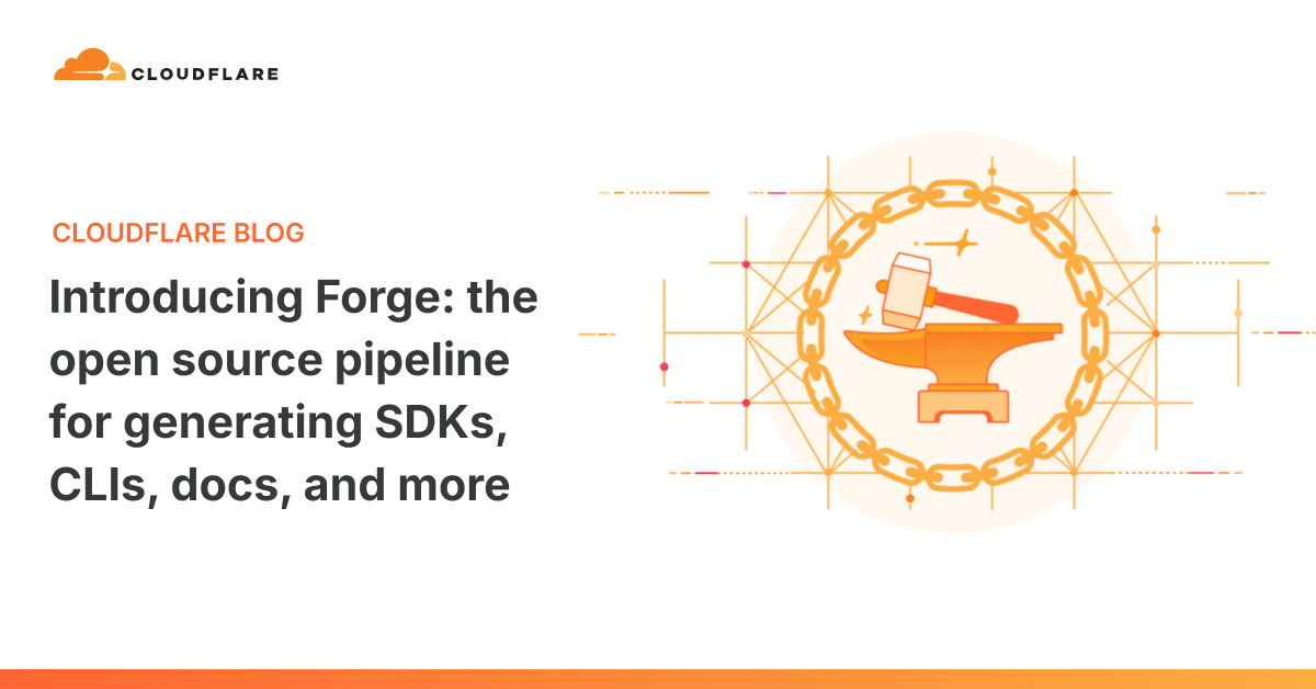 Apresentando Forge: o pipeline open source para gerar SDKs, CLIs, documentação e mais