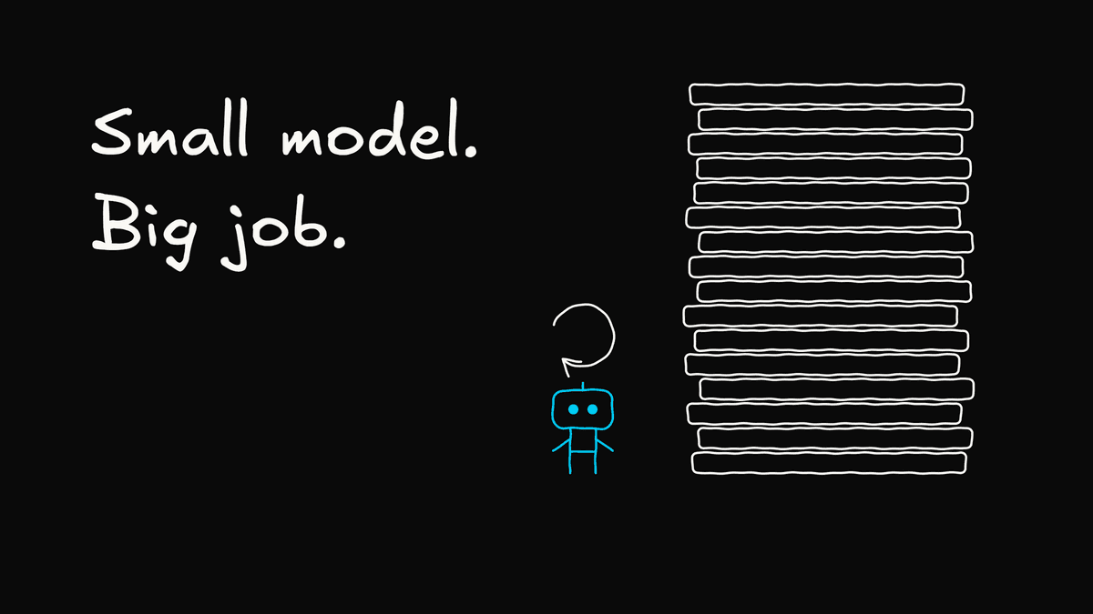 Aprimorando loops de agentes com modelos menores através de feedback estruturado