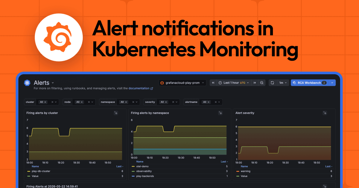 As mudanças no sistema de alertas do Kubernetes Monitoring no Grafana