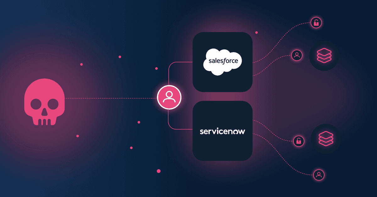 Ataque sofisticado mira em Salesforce e ServiceNow