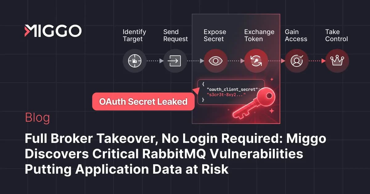 Ataque Total ao Broker Sem Login: Miggo Revela Falhas Críticas no RabbitMQ que Põem Dados de Aplicativos em Risco
