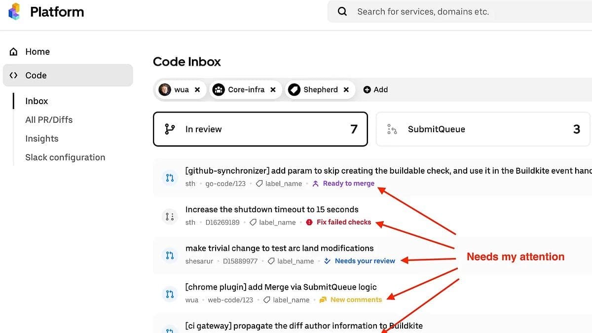 Aumento Massivo na Carga de Code Review Gera Preocupação em Lideranças de Engenharia