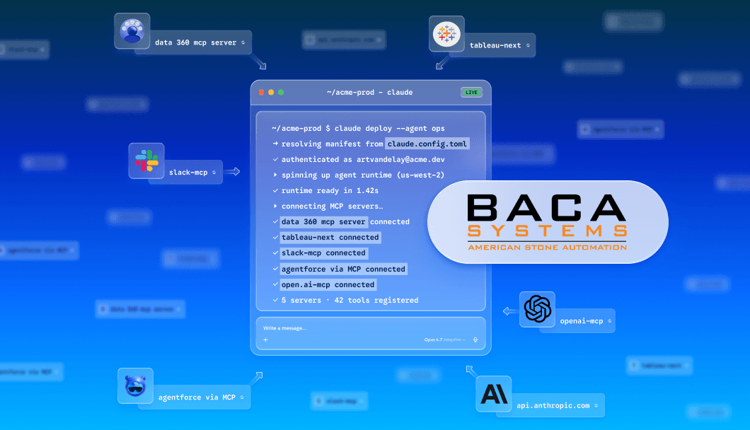 BACA Systems utiliza IA da Salesforce para dobrar produtividade de vendas
