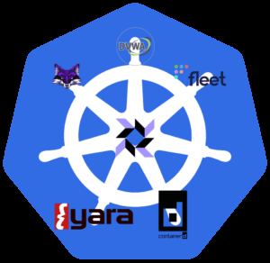 Caça a Malware e MCPs Maliciosos na Memória do Kubernetes com FleetDM, Osquery e YARA