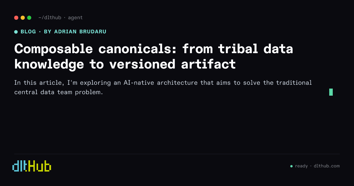 Canonicals componíveis: da tribalização do conhecimento de dados a artefatos versionados