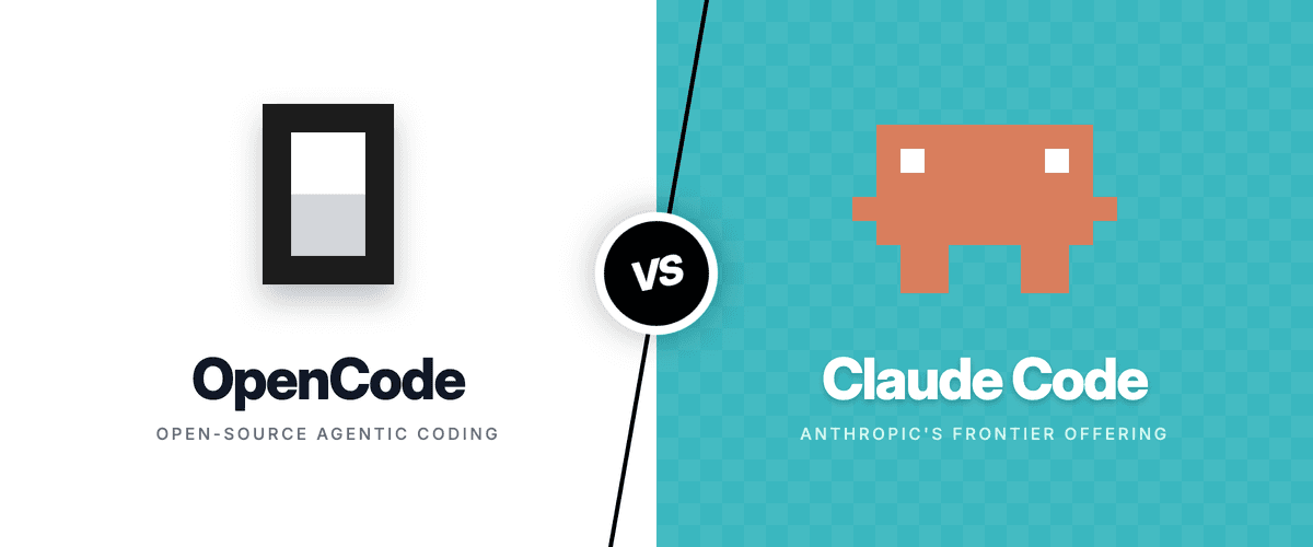 Claude Code Demanda Mais Tokens Que OpenCode em Tarefas de Codificação, Revela Análise