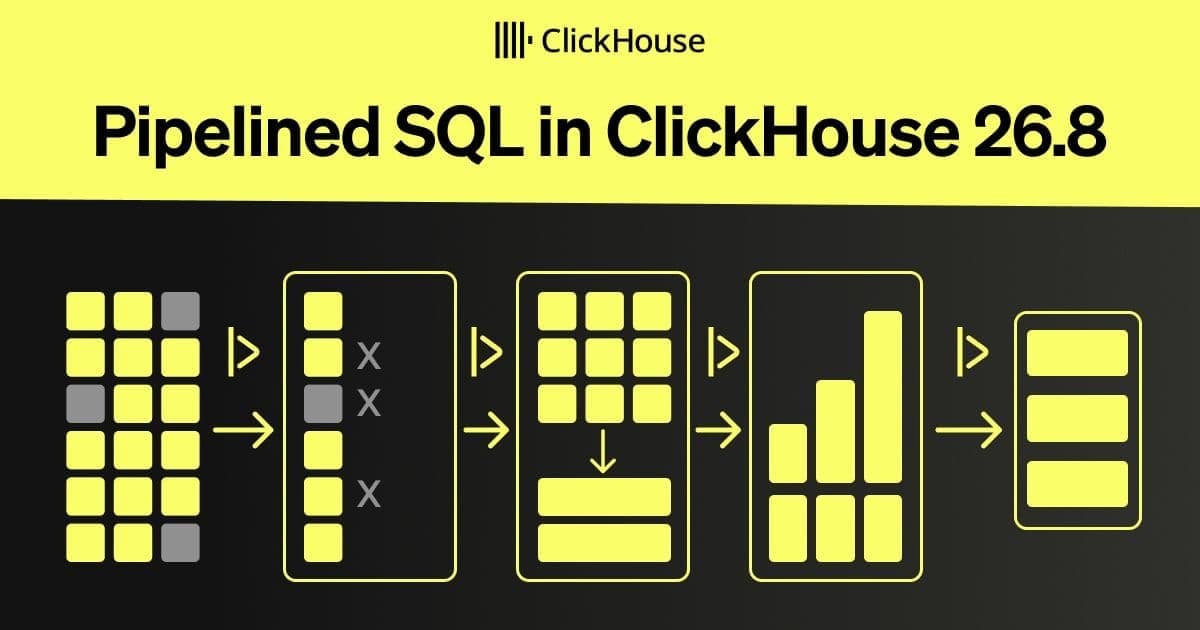 ClickHouse 26.8 introduz SQL Pipelined com o novo operador `|> `