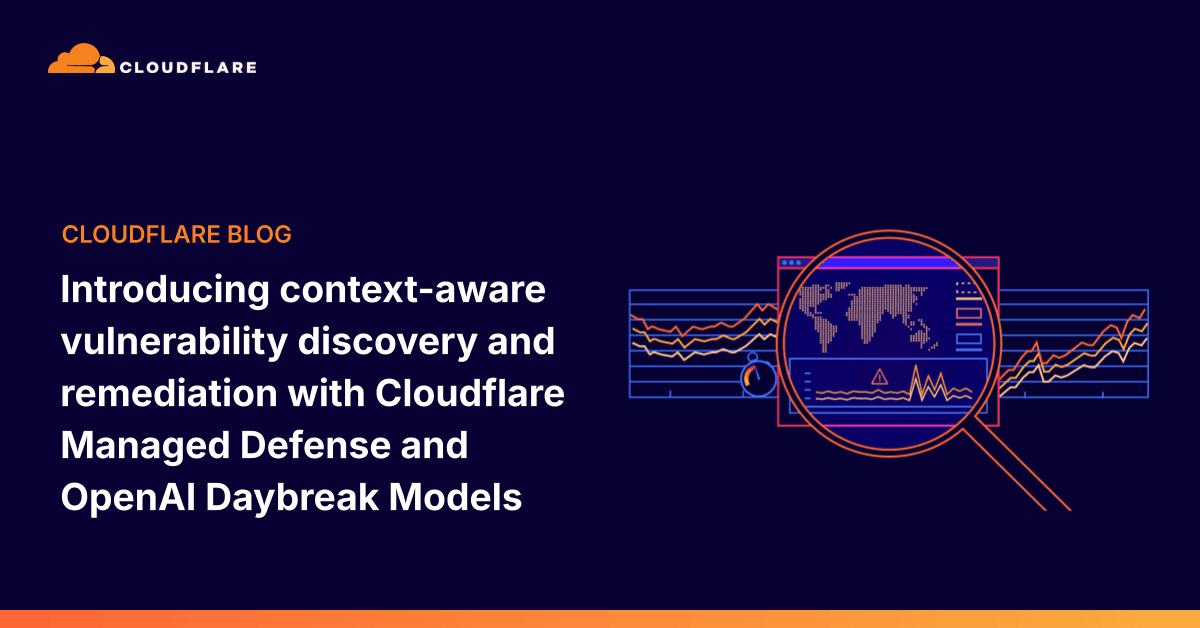 Cloudflare e OpenAI lançam serviço de detecção e remediação de vulnerabilidades