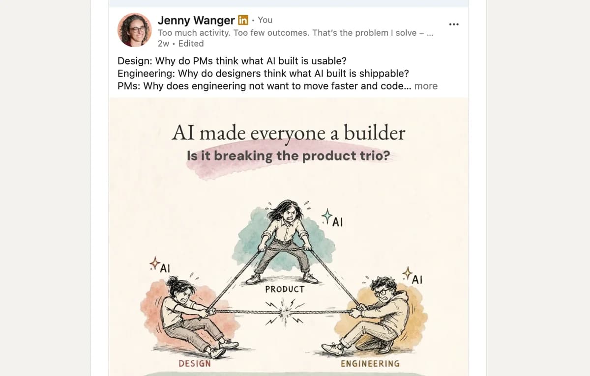 Screenshot of Jenny Wanger's LinkedIn post asking why each role in the product trio questions what AI built for the others, above an illustration of Design, Product, and Engineering in a three-way tug-of-war.