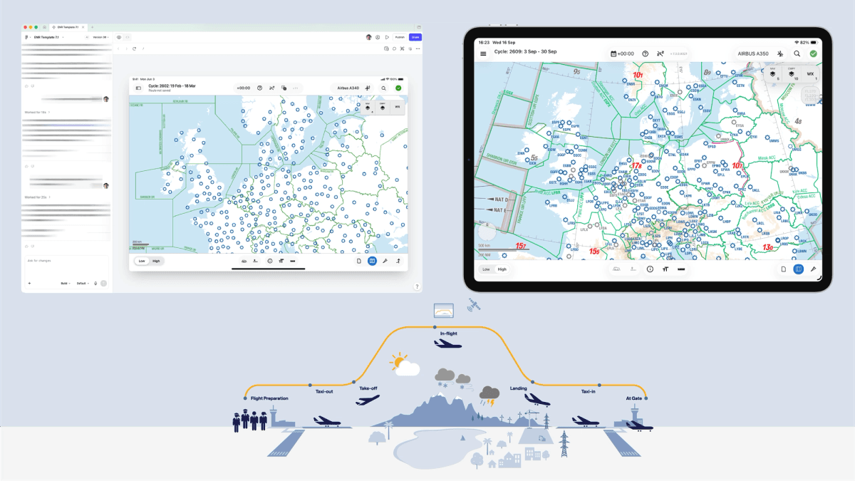 Como a Lufthansa Systems prototipa mapas realistas para o cockpit com o Figma Make