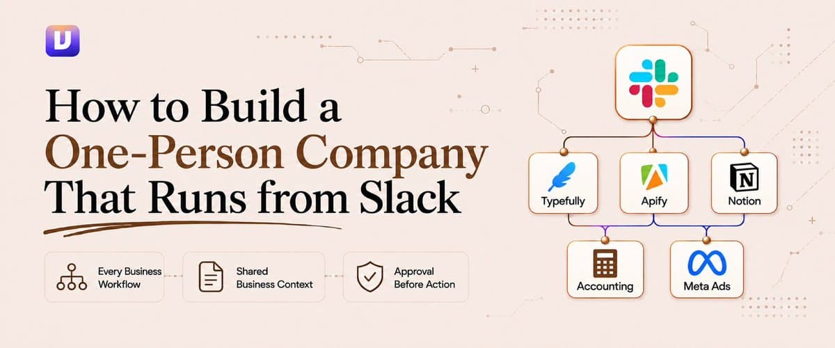 Como construir uma empresa de uma só pessoa gerenciada via Slack