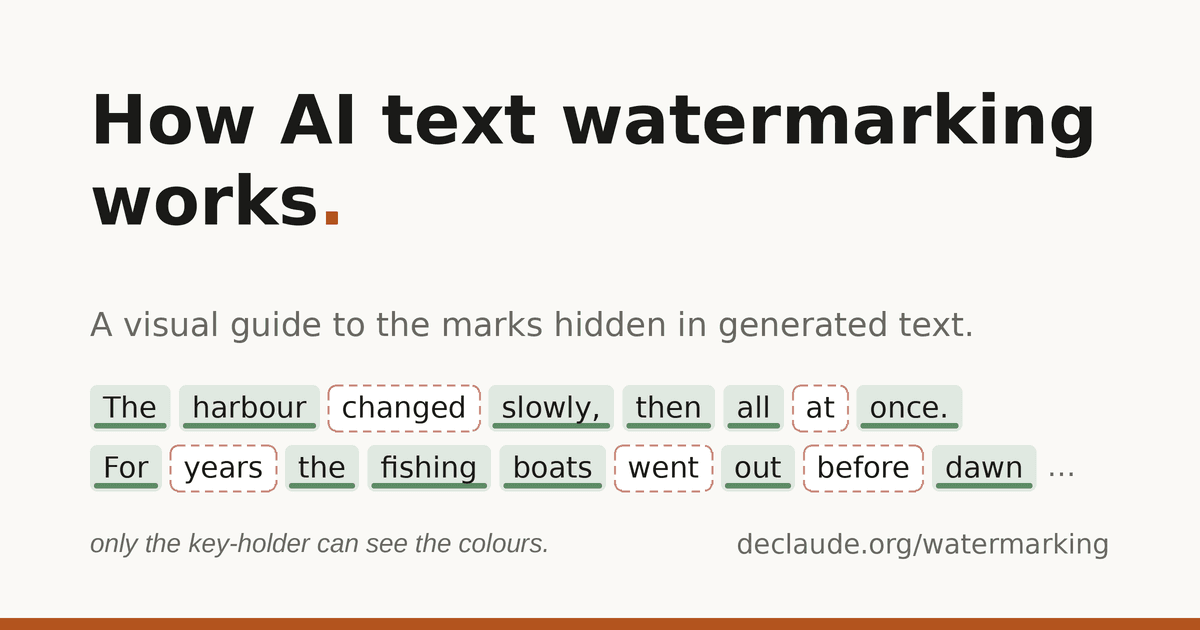 Como funciona a marca d'água invisível da IA em textos do Claude