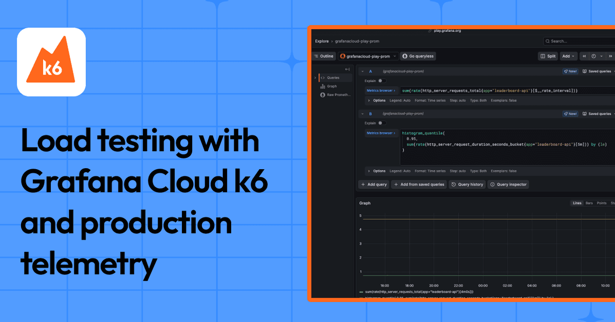 Como gerar testes de carga realistas usando Grafana Cloud k6 e telemetria de produção