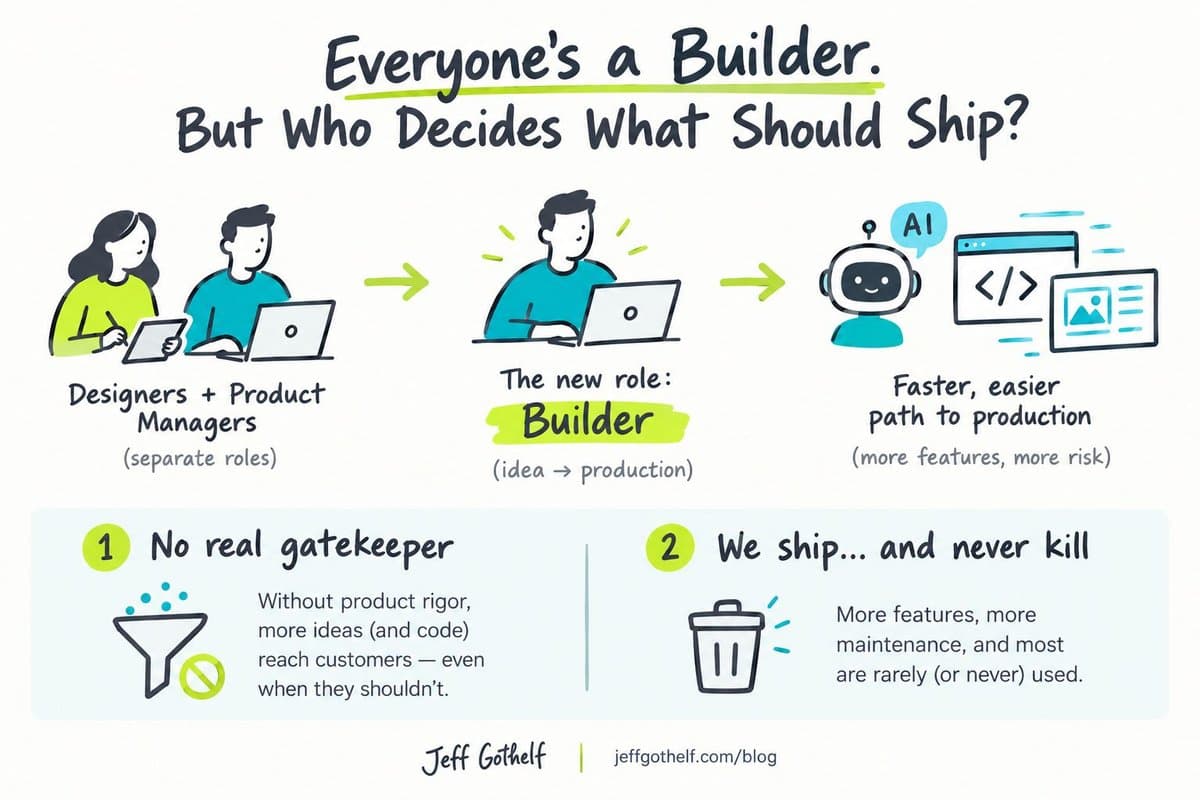 Como gerenciar a bagunça inevitável de uma empresa em que todos são builders
