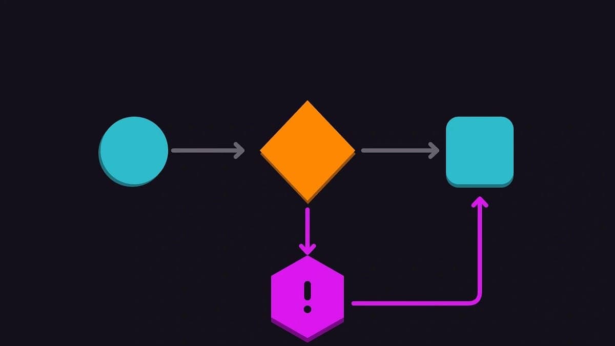 Como Gerenciar Exceções de Token e Evitar Dívidas Técnicas