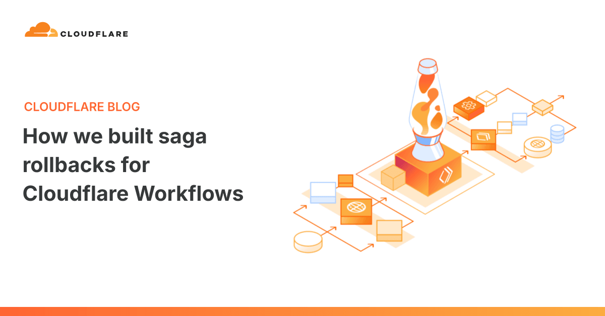 Como implementamos rollbacks baseados em saga no Cloudflare Workflows