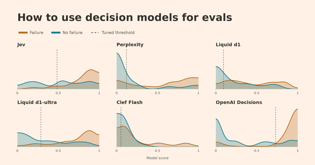 Como Usar Modelos de Decisão para Otimizar Evals