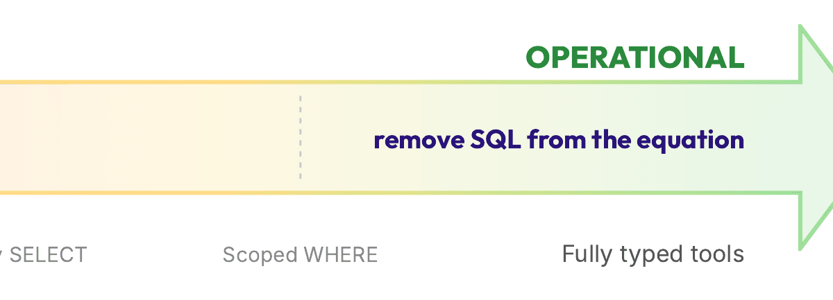 Construindo Servidores MCP Mais Seguros: Acesso Controlado ao PostgreSQL