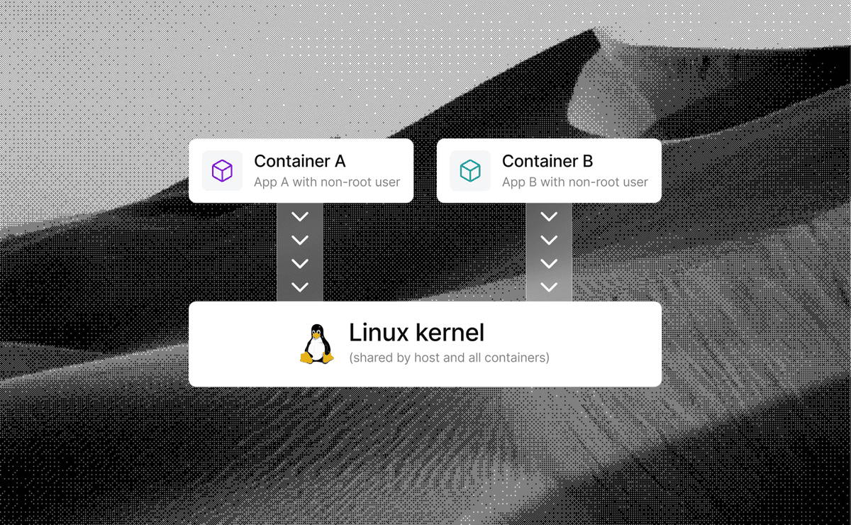 Containers Deixam de Ser uma Barreira de Segurança Confiável