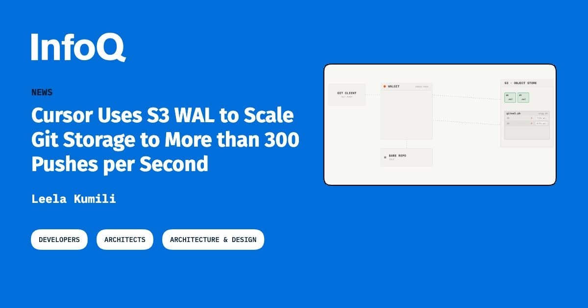 Cursor escala armazenamento Git para mais de 300 pushes por segundo usando S3 WAL