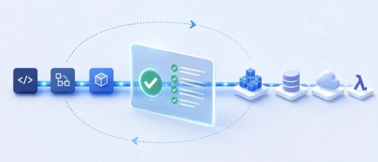 De Controles a Garantia Contínua: Repensando o GRC para Ambientes Cloud-Native