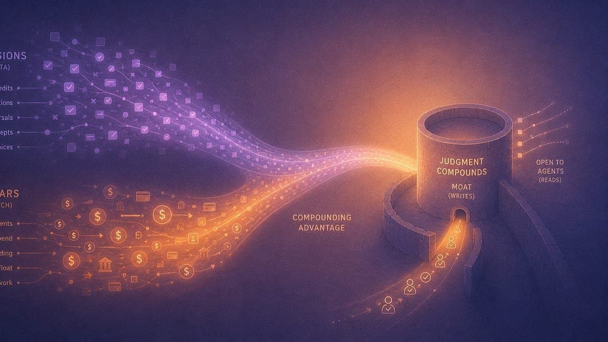 O valor real do software hoje não está no código, mas nas decisões humanas que ele amplifica