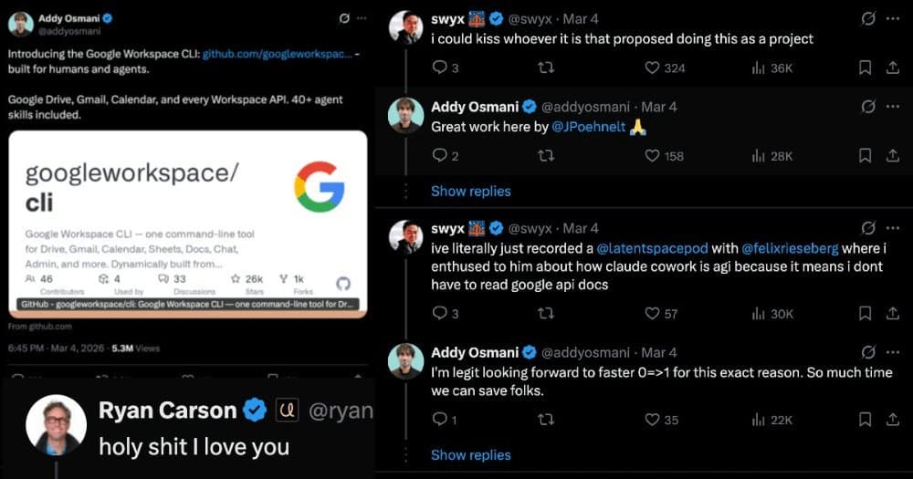 Demitido do Google por criar o CLI do Google Workspace