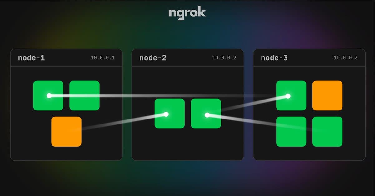 Desenvolvedor realiza portabilidade parcial do Kubernetes para rodar diretamente no navegador