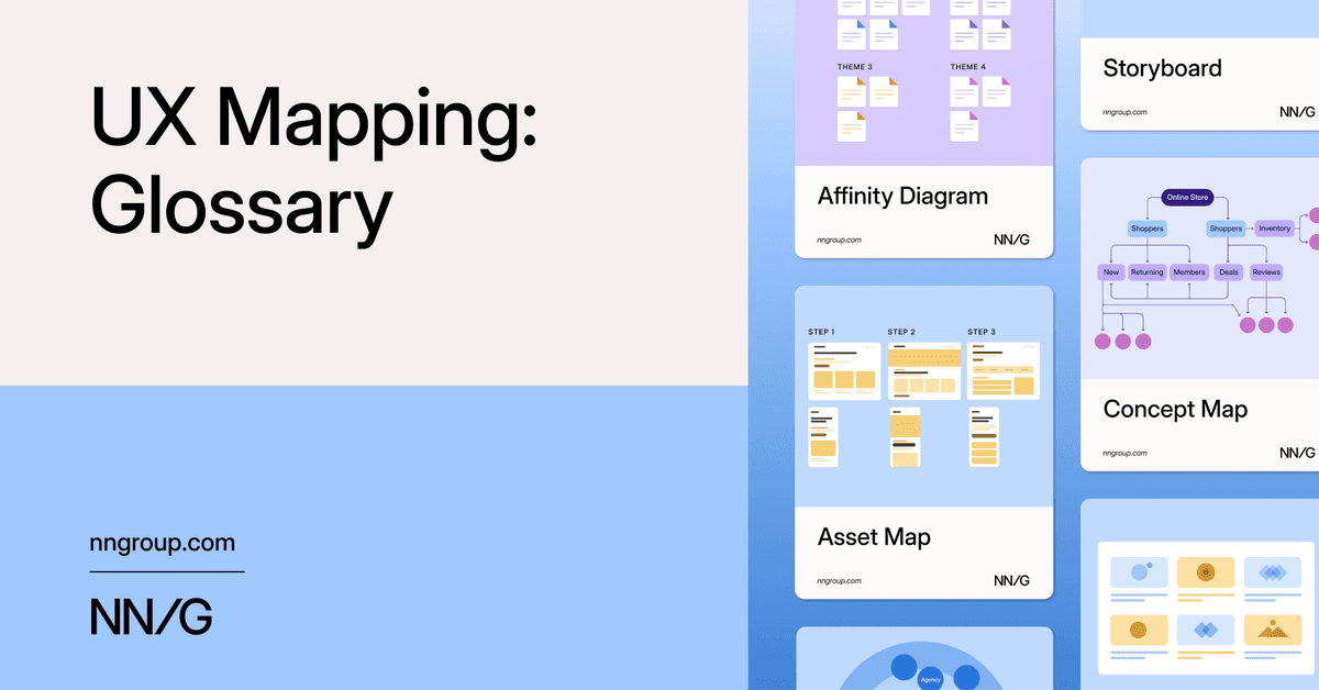 Desvendando os UX Maps: um glossário essencial para designers