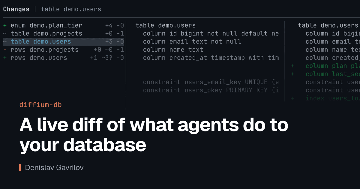 Diffium-db: um live diff para monitorar ações de agentes em bancos de dados