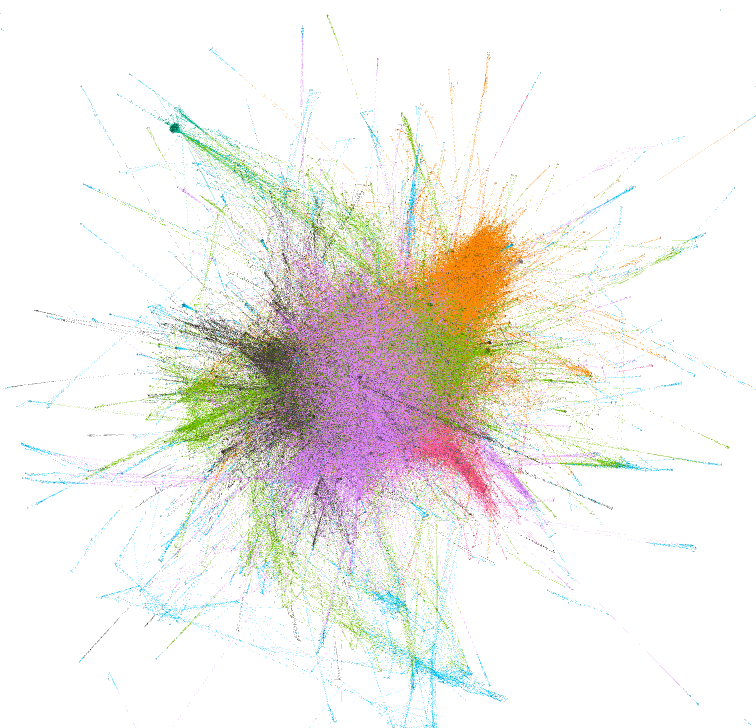 FastRP: Embeddings de grafo eficientes com Apache DataFusion