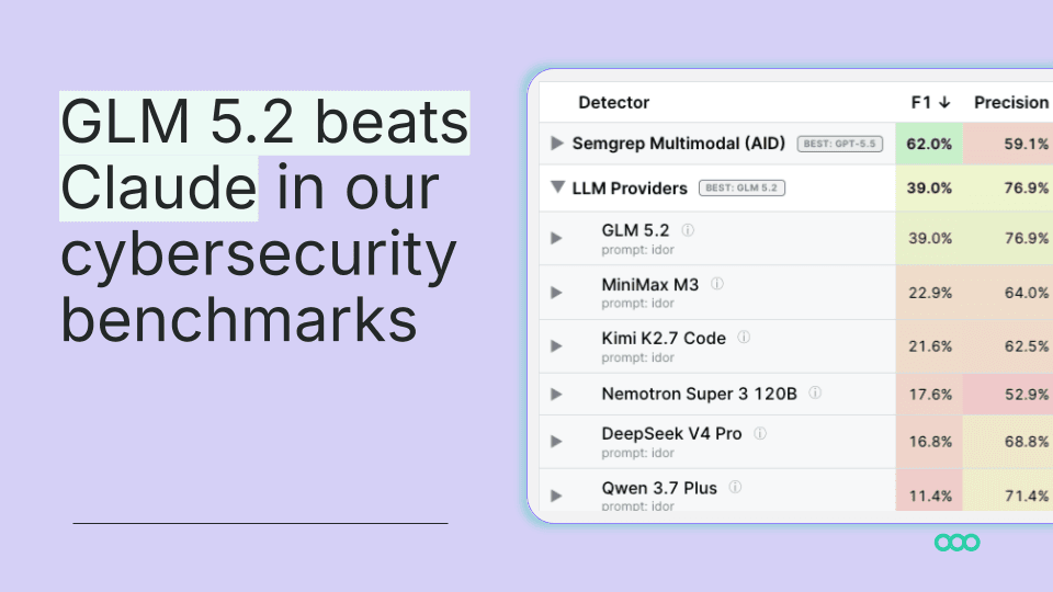 GLM 5.2 supera Claude em benchmarks de cibersegurança da Semgrep