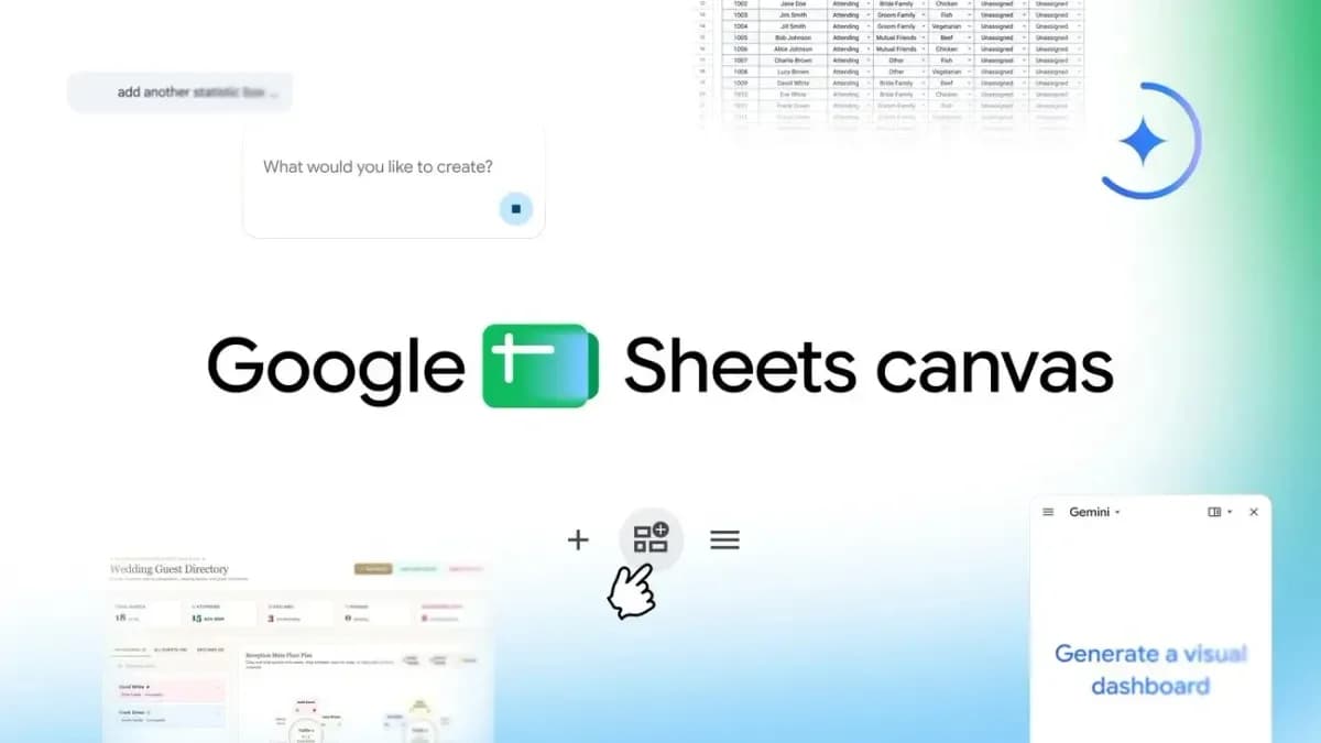 Google Sheets lança tela Canvas para miniaplicativos Gemini