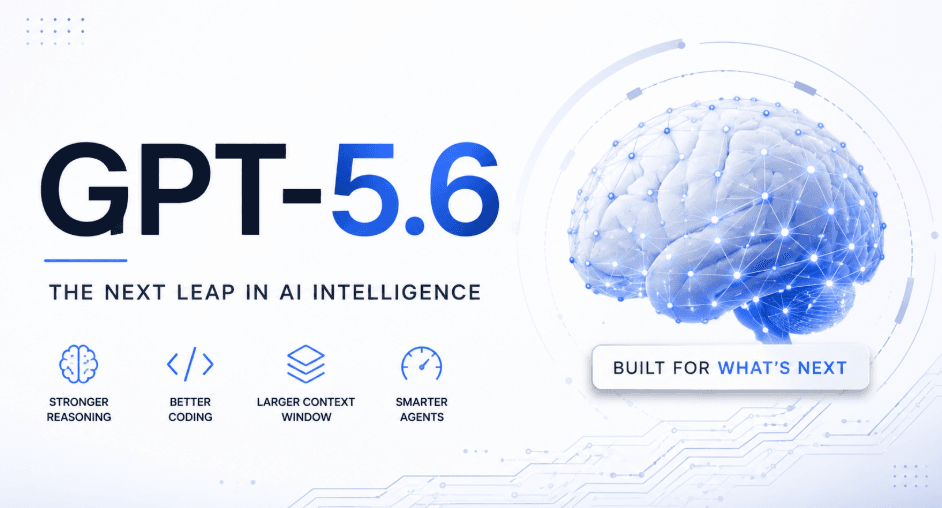 GPT-5.6 e GPT-6: o que se sabe sobre os próximos lançamentos da OpenAI
