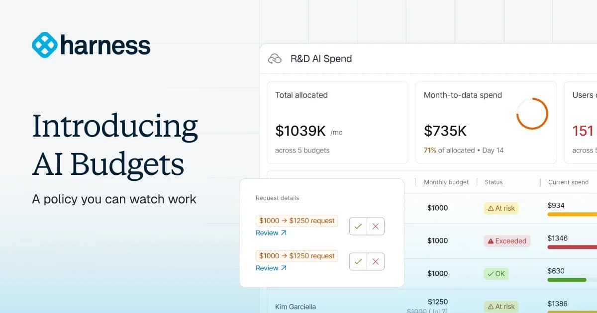 Harness apresenta o AI Budgets para controlar gastos com IA