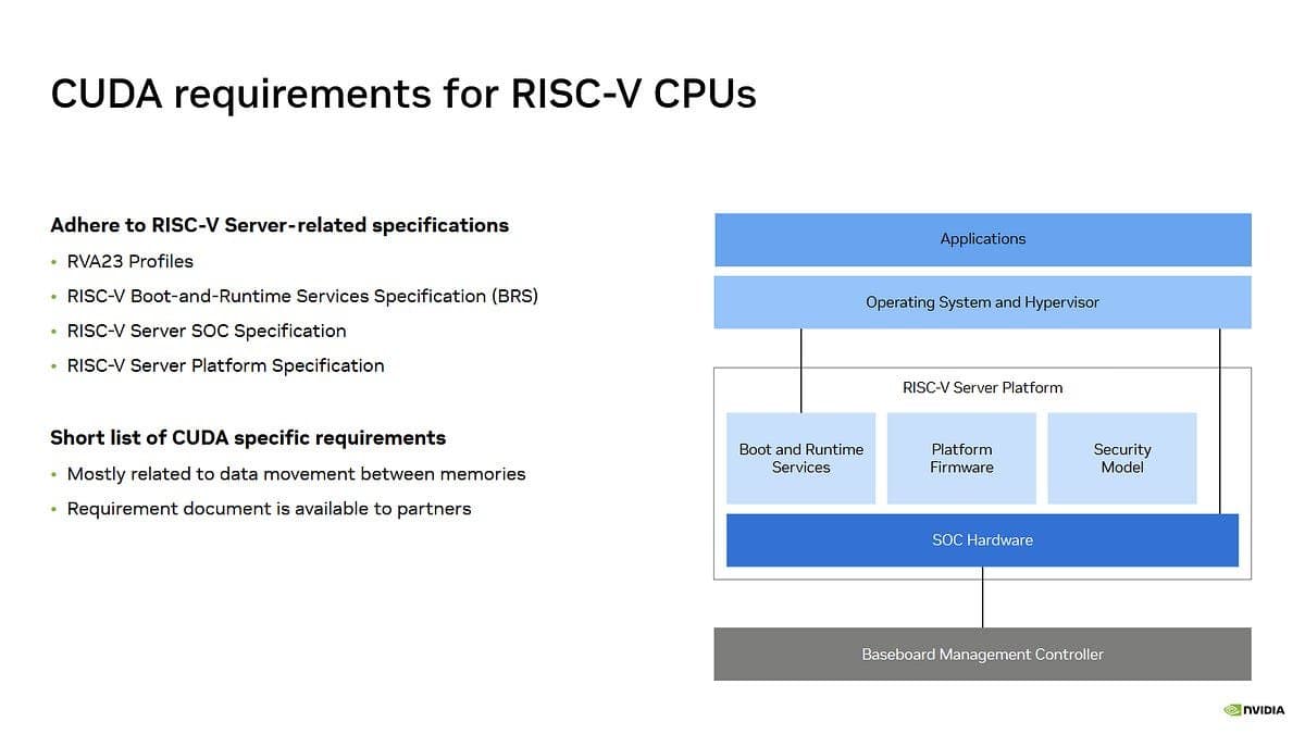 Hot Chips 2026: CUDA mira no RISC-V para expandir suporte a CPUs