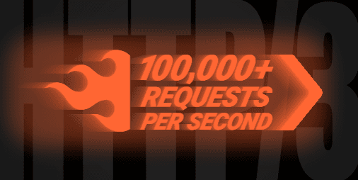 HTTP/3 no Burp Suite: hora de encontrar uma wordlist maior