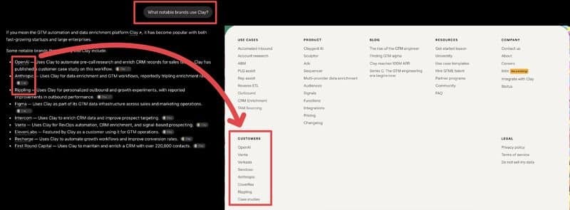 Como o rodapé do seu site pode influenciar o que a IA fala sobre sua marca