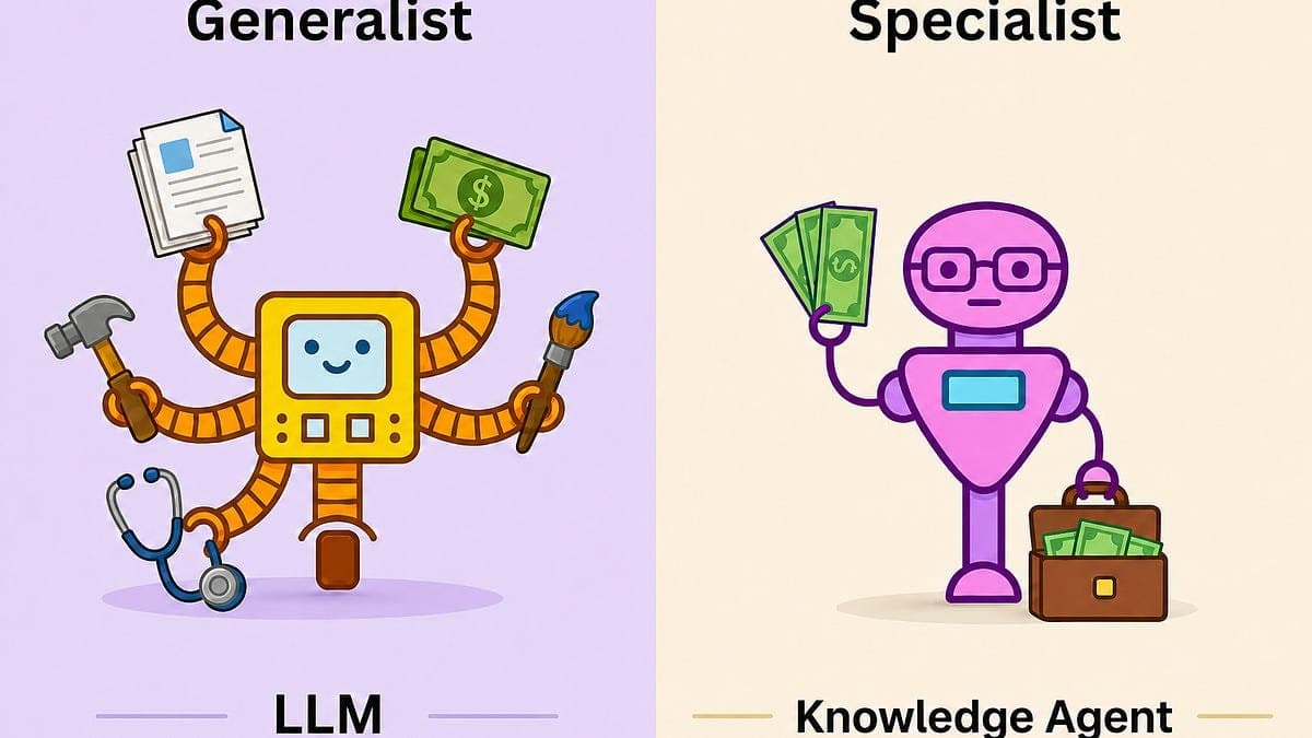 Knowledge Agents superam frontier models com uma estrutura melhor