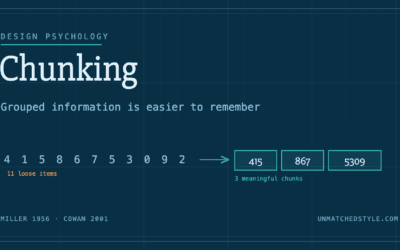 Chunking: How to Design for a Brain That Can Only Hold Four Things