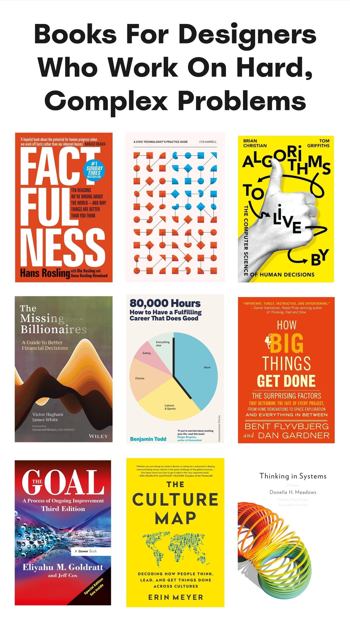 Livros Essenciais para Designers que Atuam em Problemas Complexos